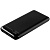 Набор Fast Trick Pro, черный - миниатюра - рис 3.