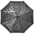 Зонт-трость Types Of Rain - миниатюра - рис 2.